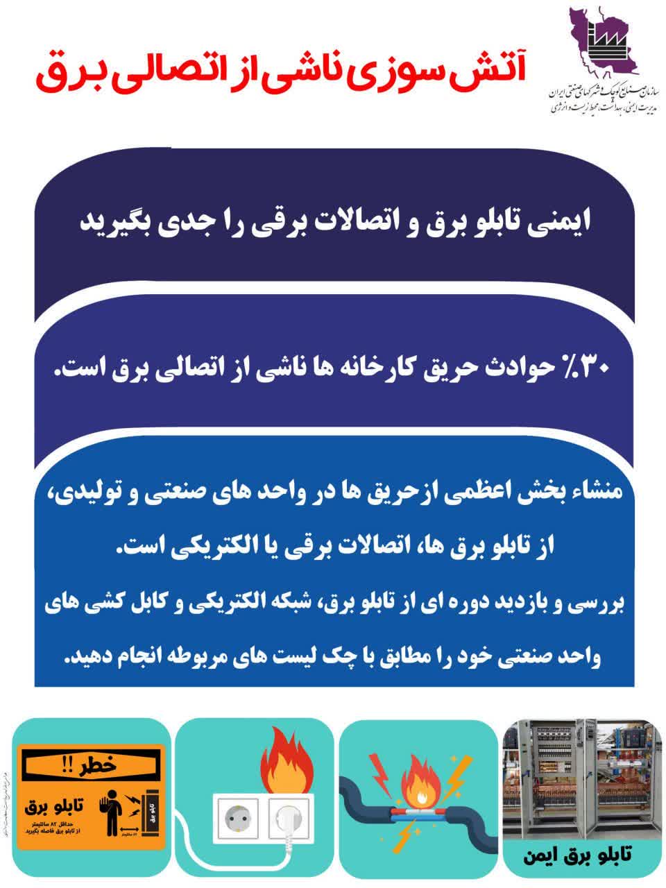 درسنامهHSEE